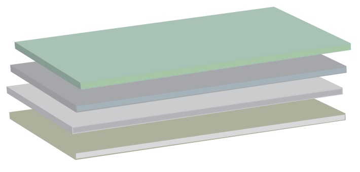 Cement Board