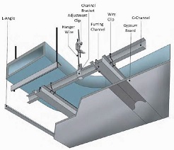 Suspended Ceiling